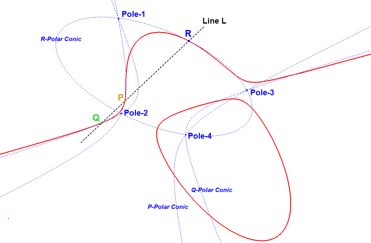 Infovisual CU-L-4P1-infovisual-cvt-01.png