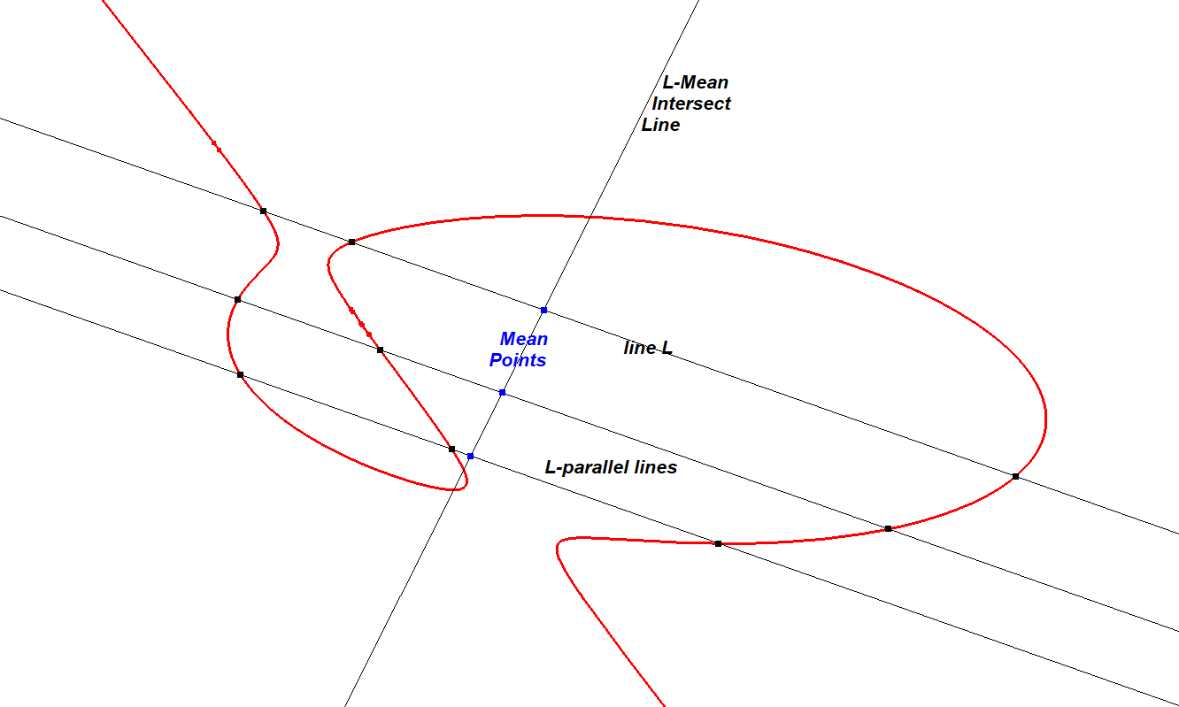 Infovisual CU-L-L2-infovisual-cvt-01.png