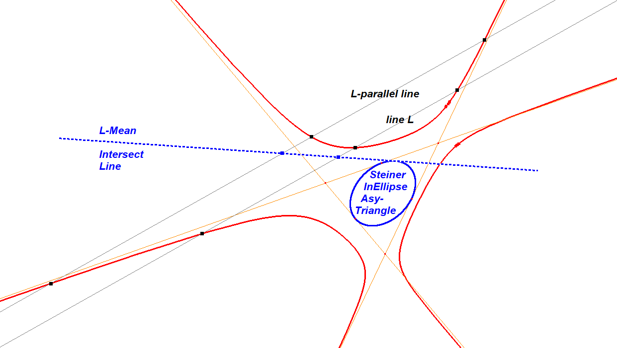 Infovisual CU-L-L2-infovisual-cvt-02.png