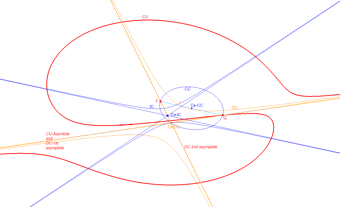 Infovisual CU-L-L2-infovisual-cvt-04.png