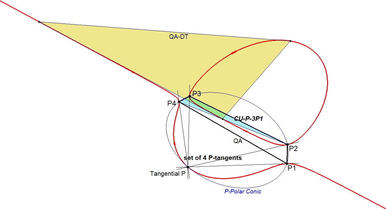 Infovisual CU-P-3P1-infovisual-cvt-01.jpg