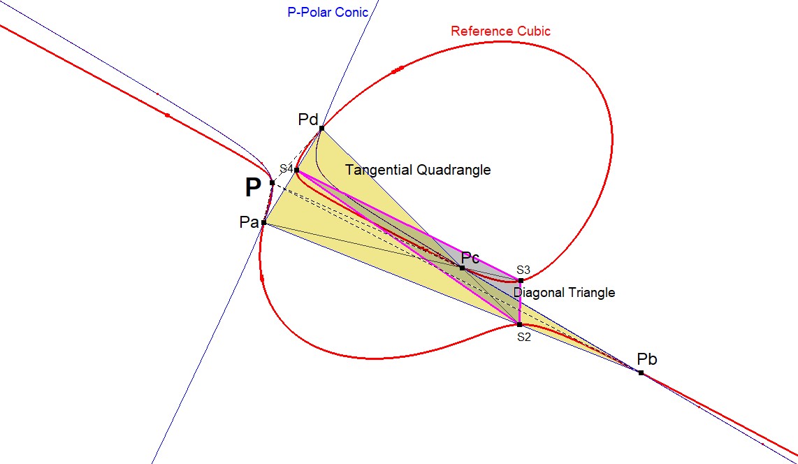 Infovisual CU-P-3P1-infovisual-cvt-02.jpg