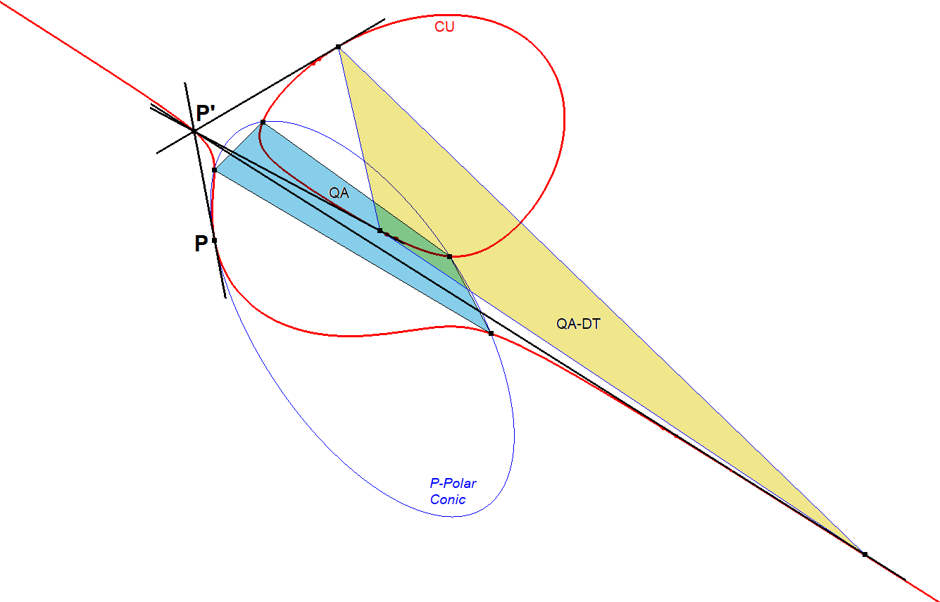 Infovisual CU-P-4P1-infovisual-cvt-02.png