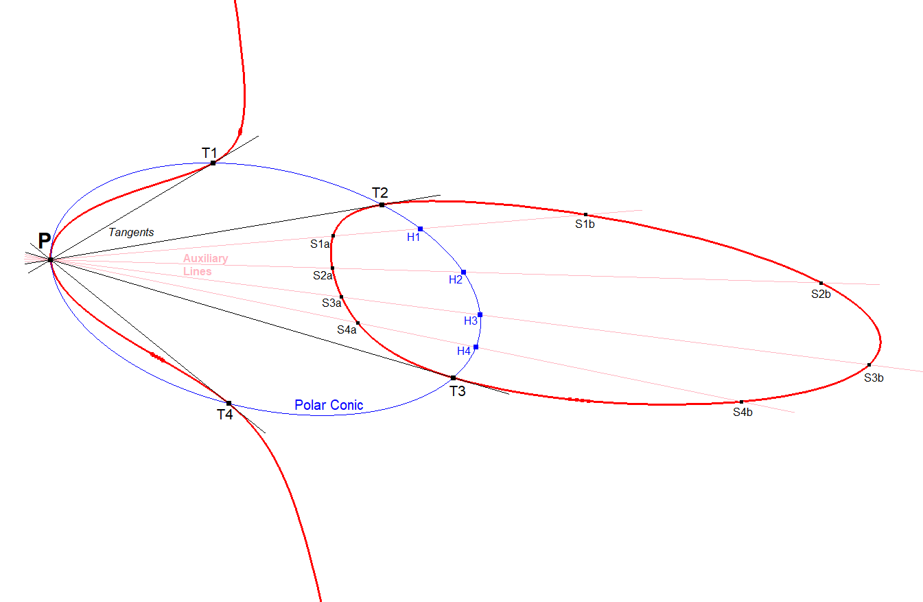 Infovisual CU-P-Co1-infovisual-cvt-01.png