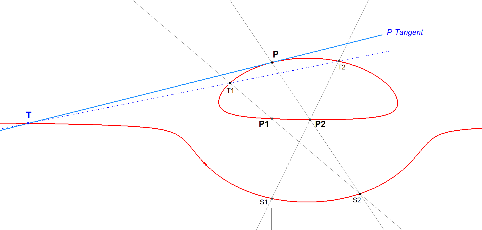 Infovisual CU-P-L1-infovisual-cvt-01.png