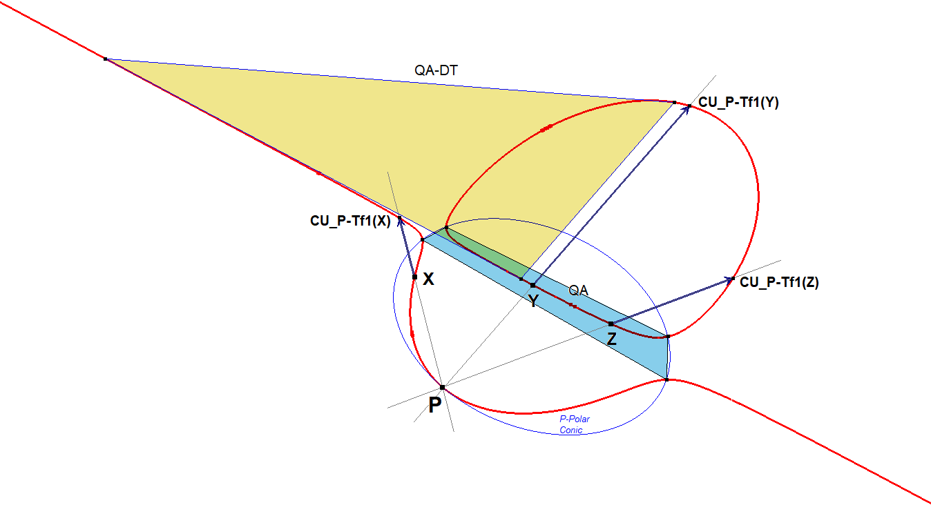 Infovisual CU-P-Tf1-infovisual-cvt-02.png