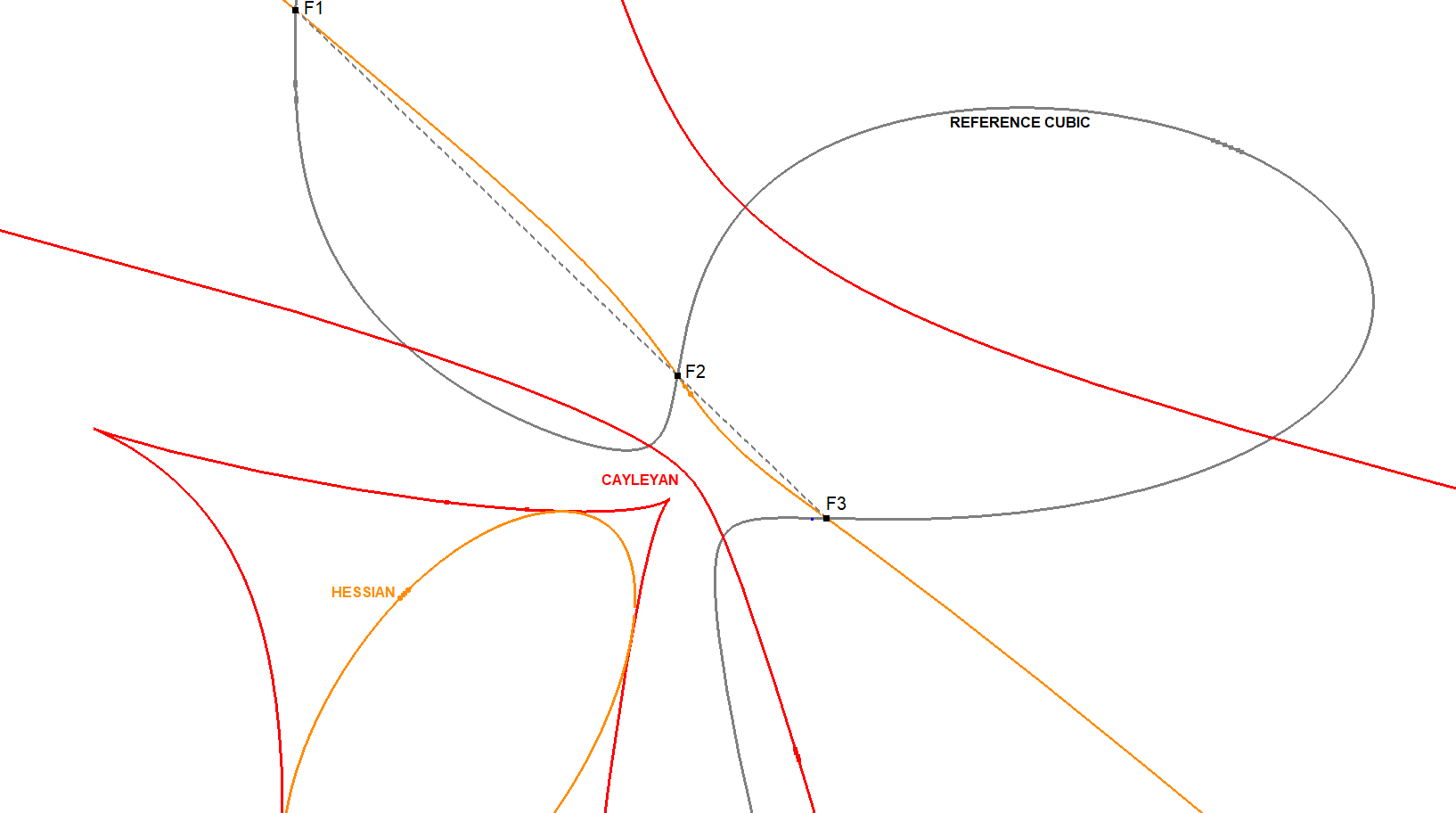 Infovisual CU-Sx1-infovisual-cvt-01.png