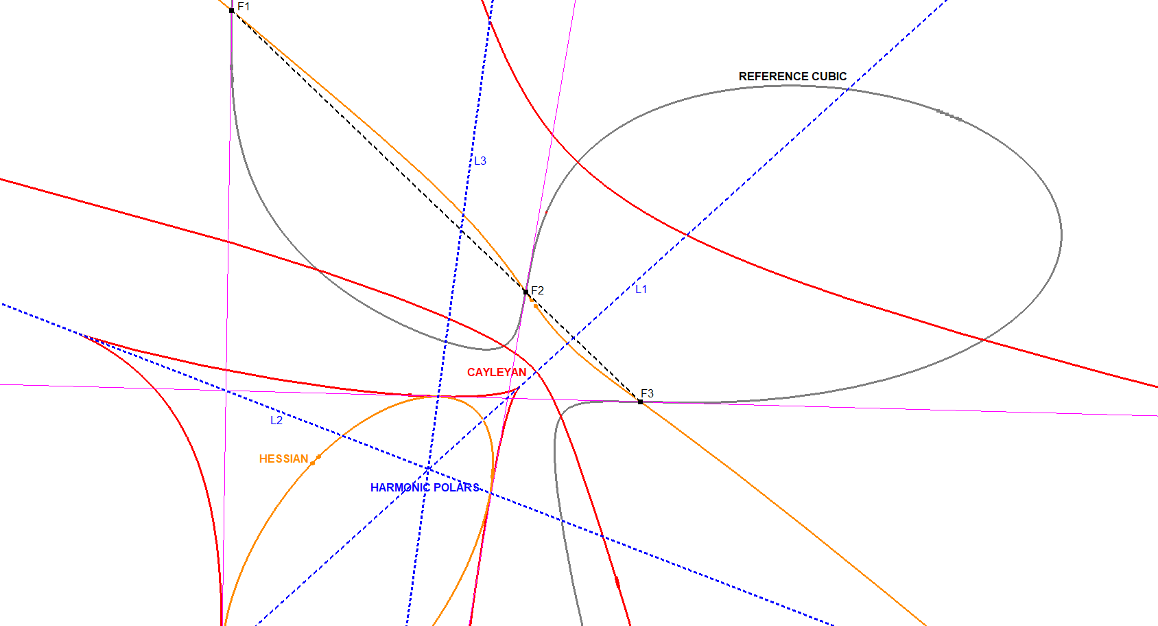 Infovisual CU-Sx1-infovisual-cvt-02.png