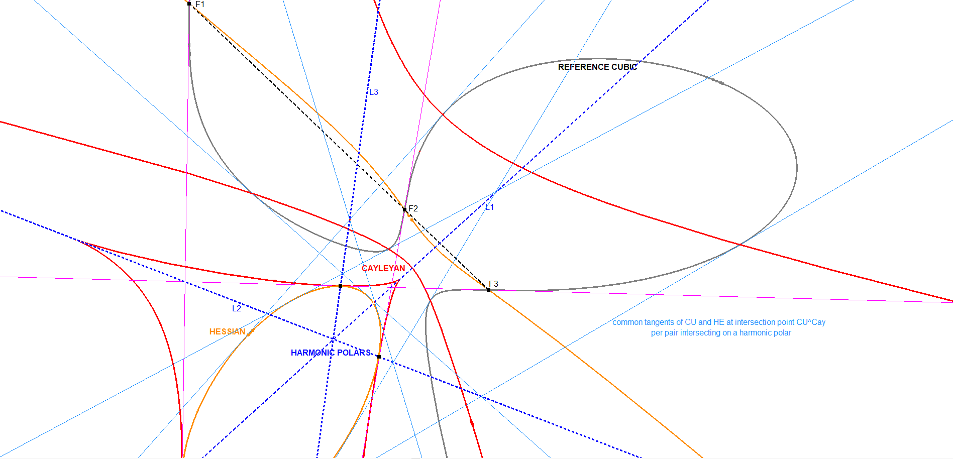 Infovisual CU-Sx1-infovisual-cvt-03.png