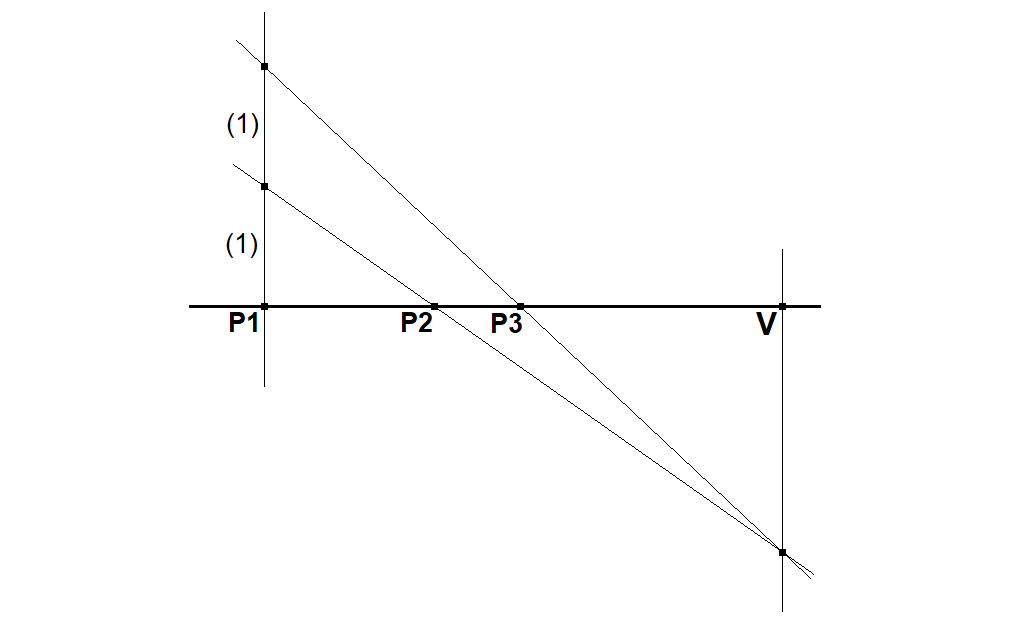 Infovisual PR-Tf1-infovisual-cvt-01.png