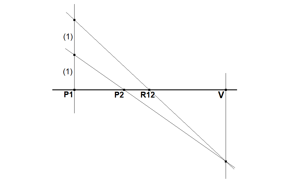 Infovisual PR-Tf3-infovisual-cvt-01.png