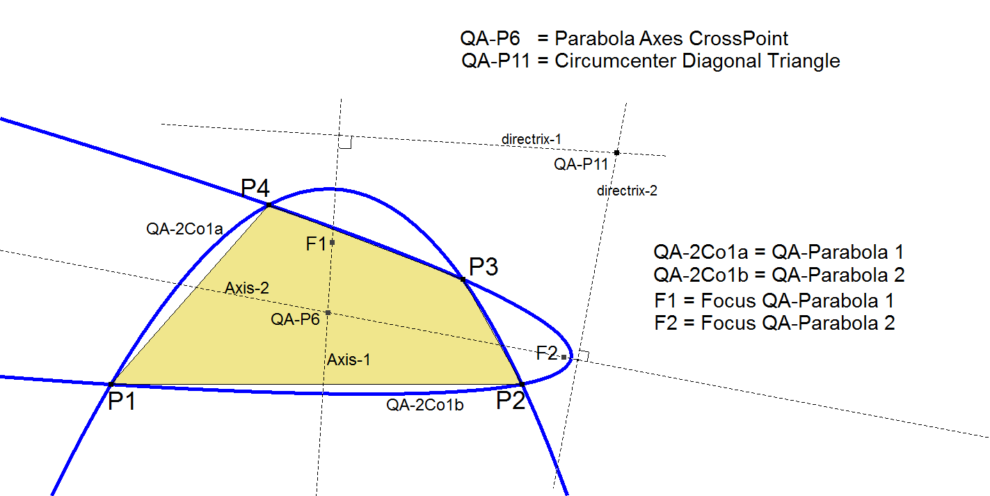 Infovisual QA-2Co1-infovisual-cvt-01.png