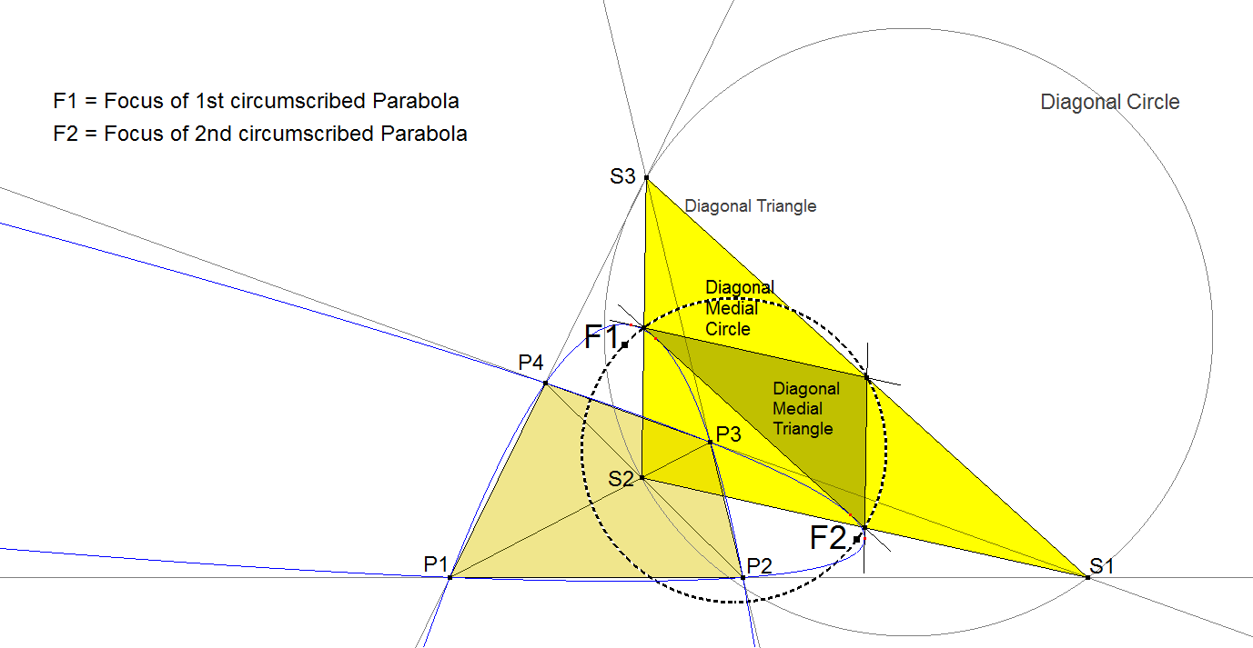 Infovisual QA-Ci2-infovisual-cvt-01.png