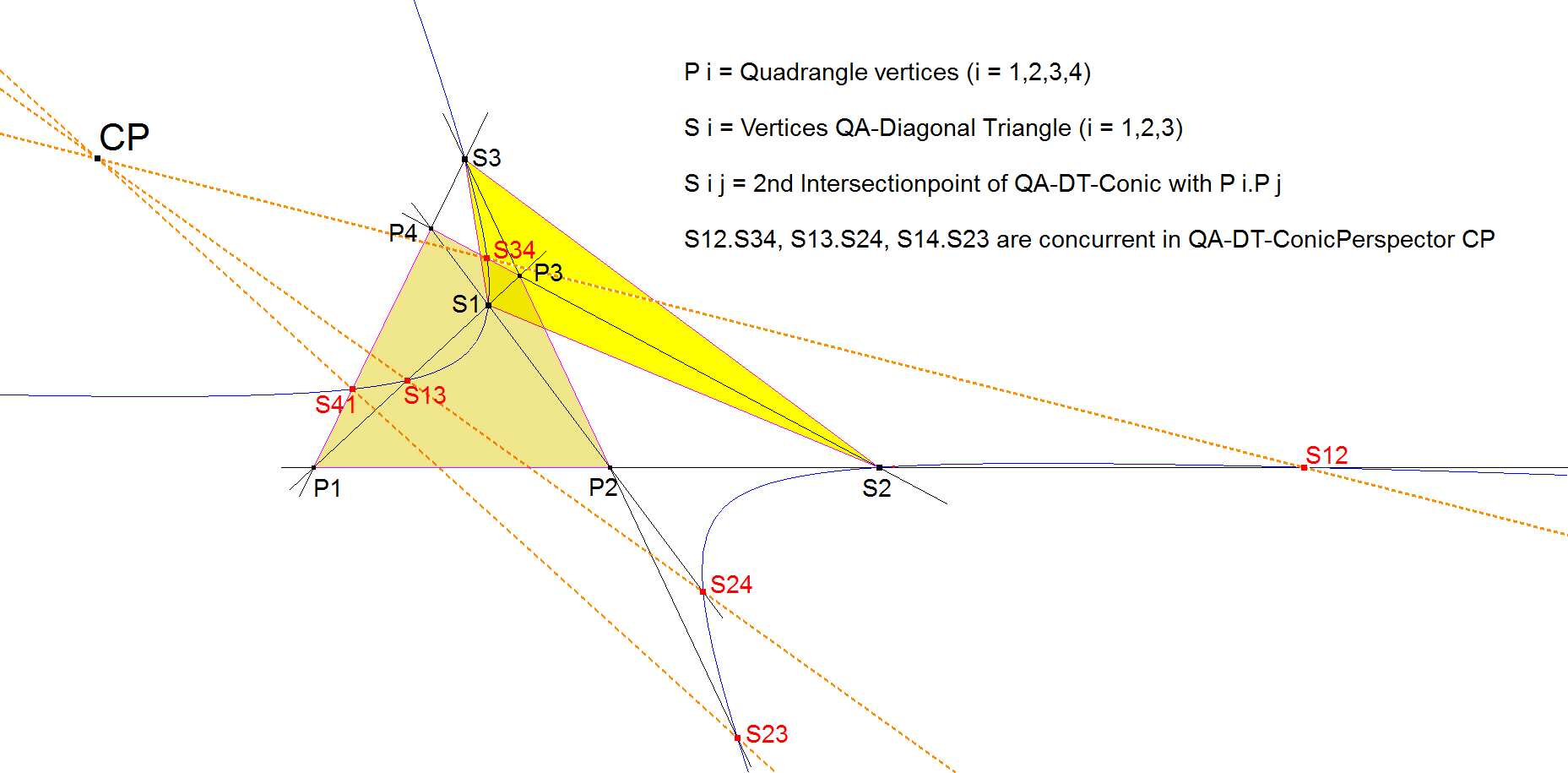 Infovisual QA-Co-1-infovisual-cvt-01.png