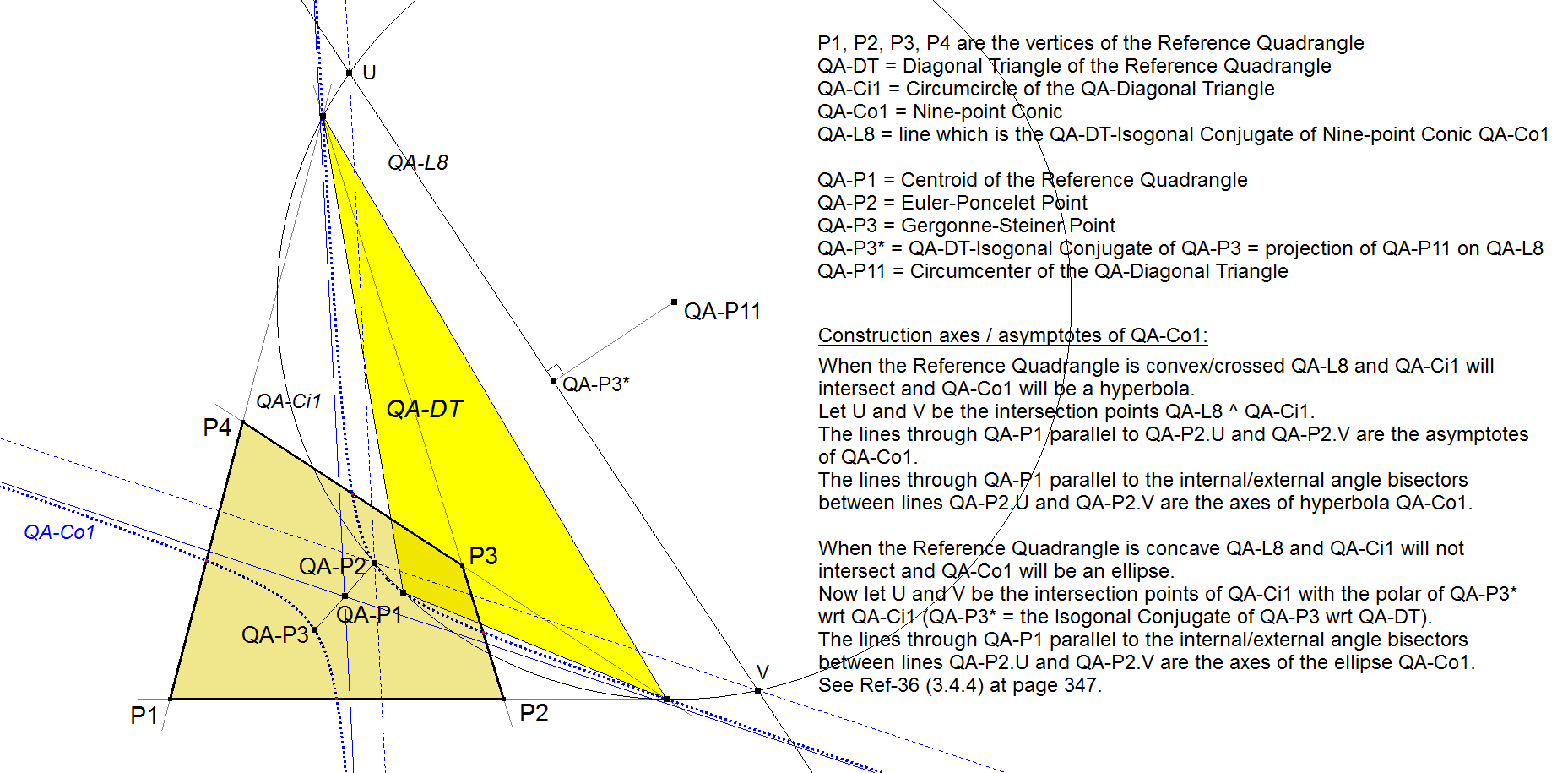 Infovisual QA-Co1-infovisual-cvt-02.png