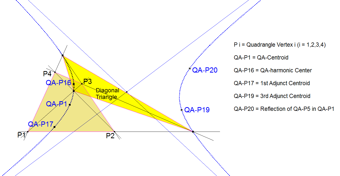 Infovisual QA-Co5-infovisual-cvt-01.png