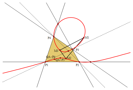 Infovisual QA-Cu1-infovisual-cvt-01.gif