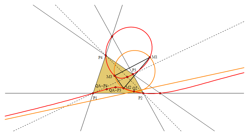 Infovisual QA-Cu1-infovisual-cvt-02.gif