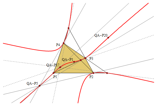 Infovisual QA-Cu2-infovisual-cvt-01.gif