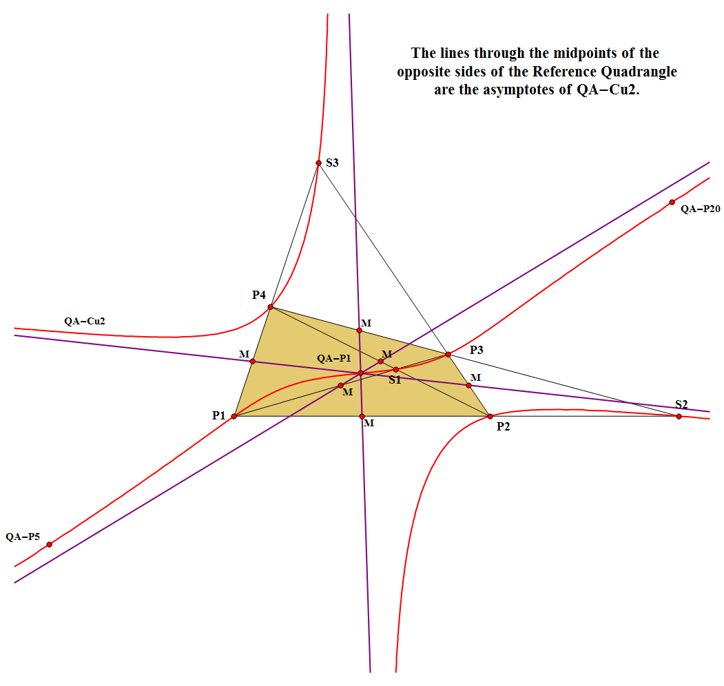 Infovisual QA-Cu2-infovisual-cvt-02.gif