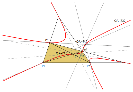 Infovisual QA-Cu3-infovisual-cvt-01.gif