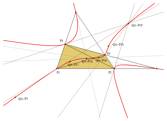 Infovisual QA-Cu4-infovisual-cvt-01.gif