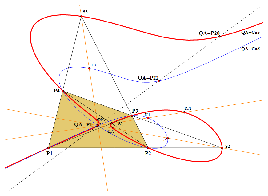 Infovisual QA-Cu5-infovisual-cvt-01.gif