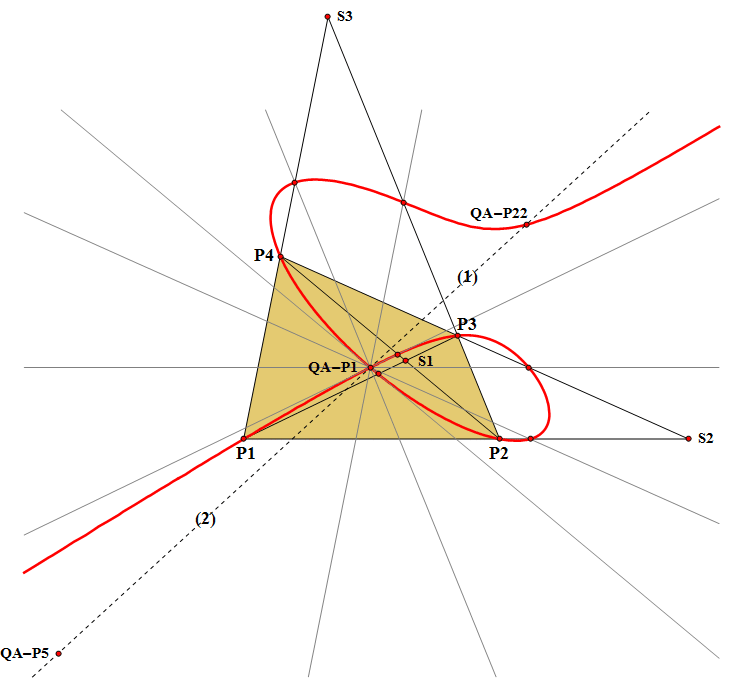 Infovisual QA-Cu6-infovisual-cvt-01.gif