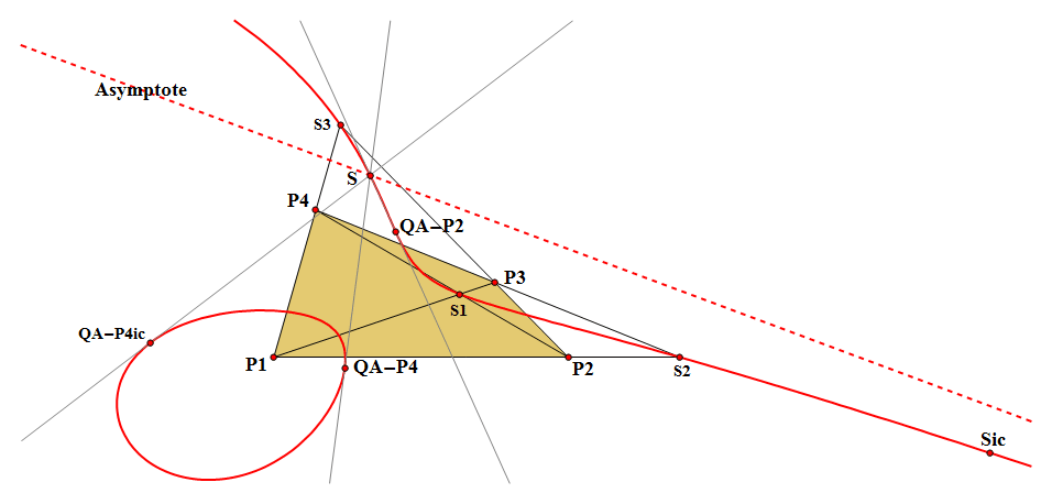 Infovisual QA-Cu7-infovisual-cvt-01.gif