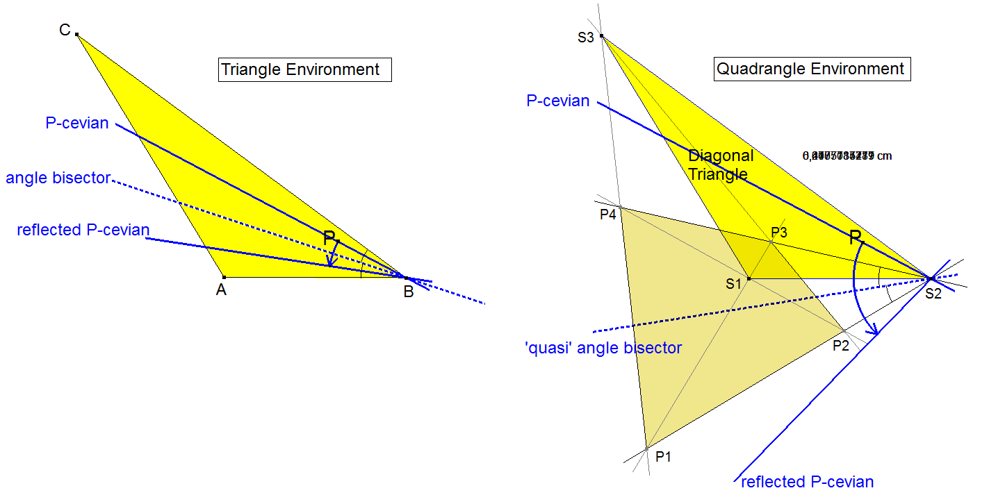 Infovisual QA-Cu7-infovisual-cvt-02.png