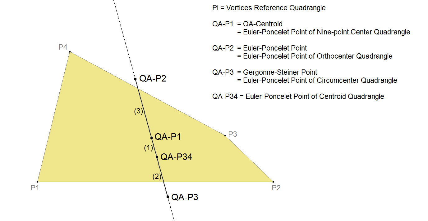 Infovisual QA-L1-infovisual-cvt-01.png