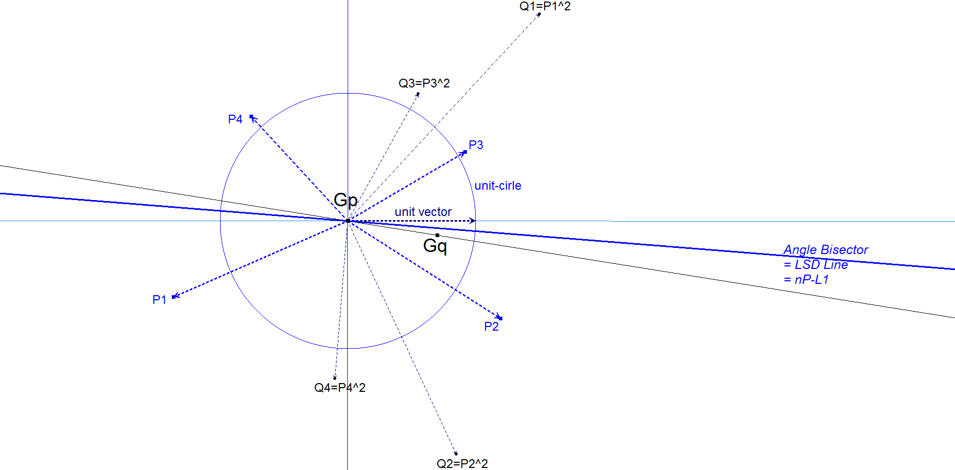 Infovisual QA-L10-infovisual-cvt-01.png