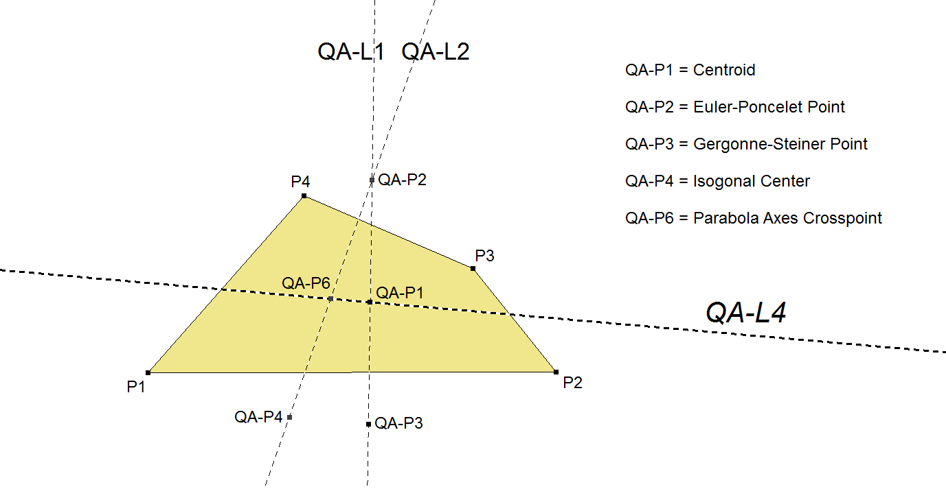 Infovisual QA-L4-infovisual-cvt-01.png