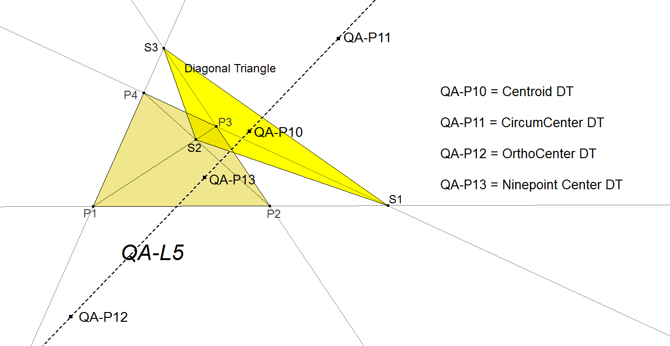 Infovisual QA-L5-infovisual-cvt-01.png
