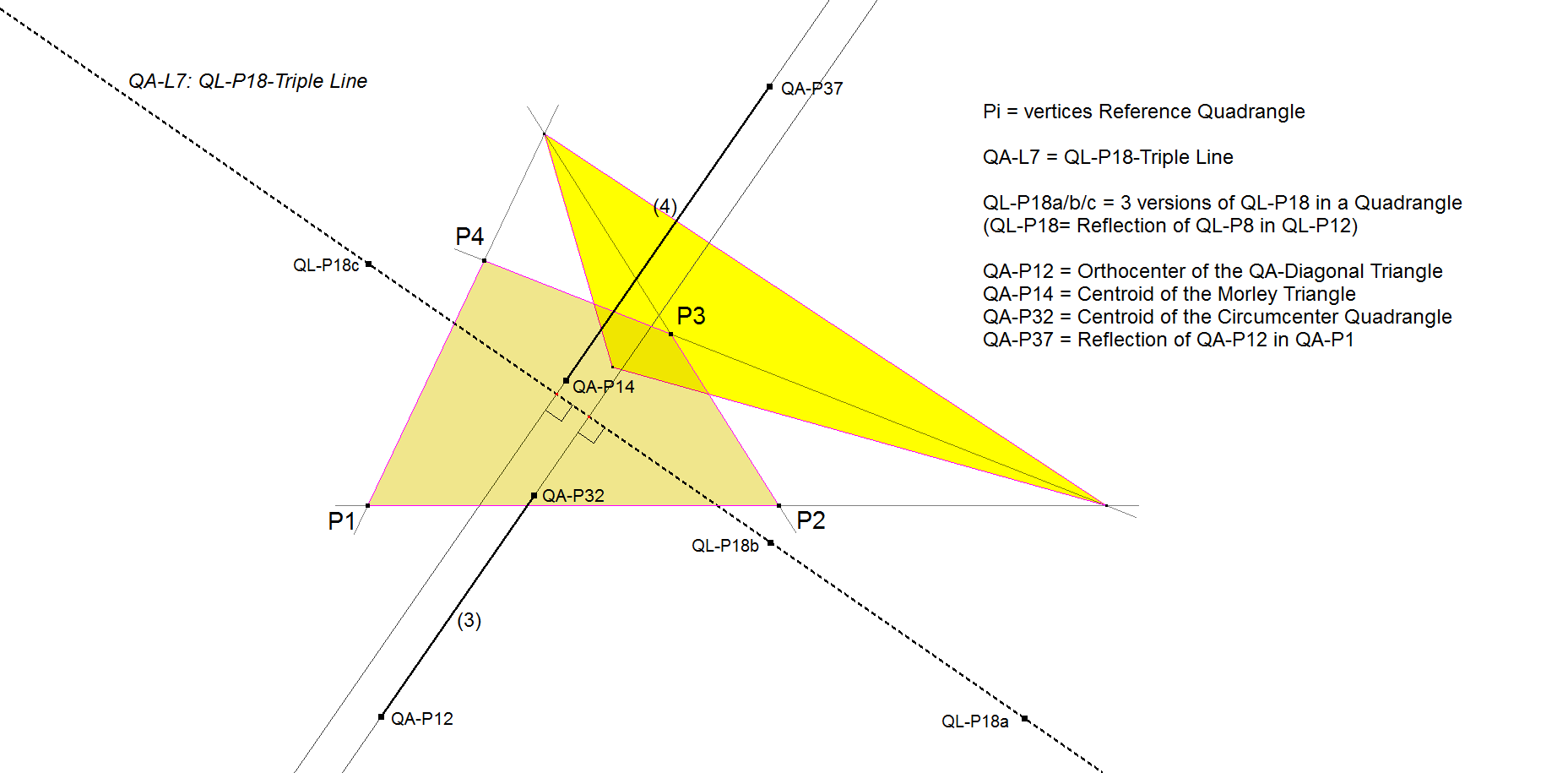 Infovisual QA-L7-infovisual-cvt-01.png