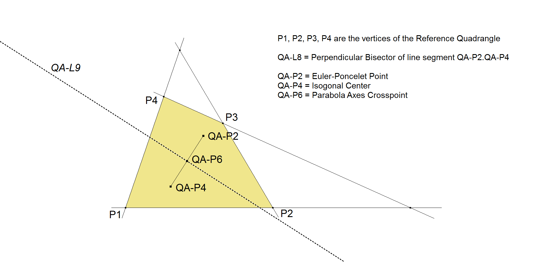 Infovisual QA-L9-infovisual-cvt-01.png