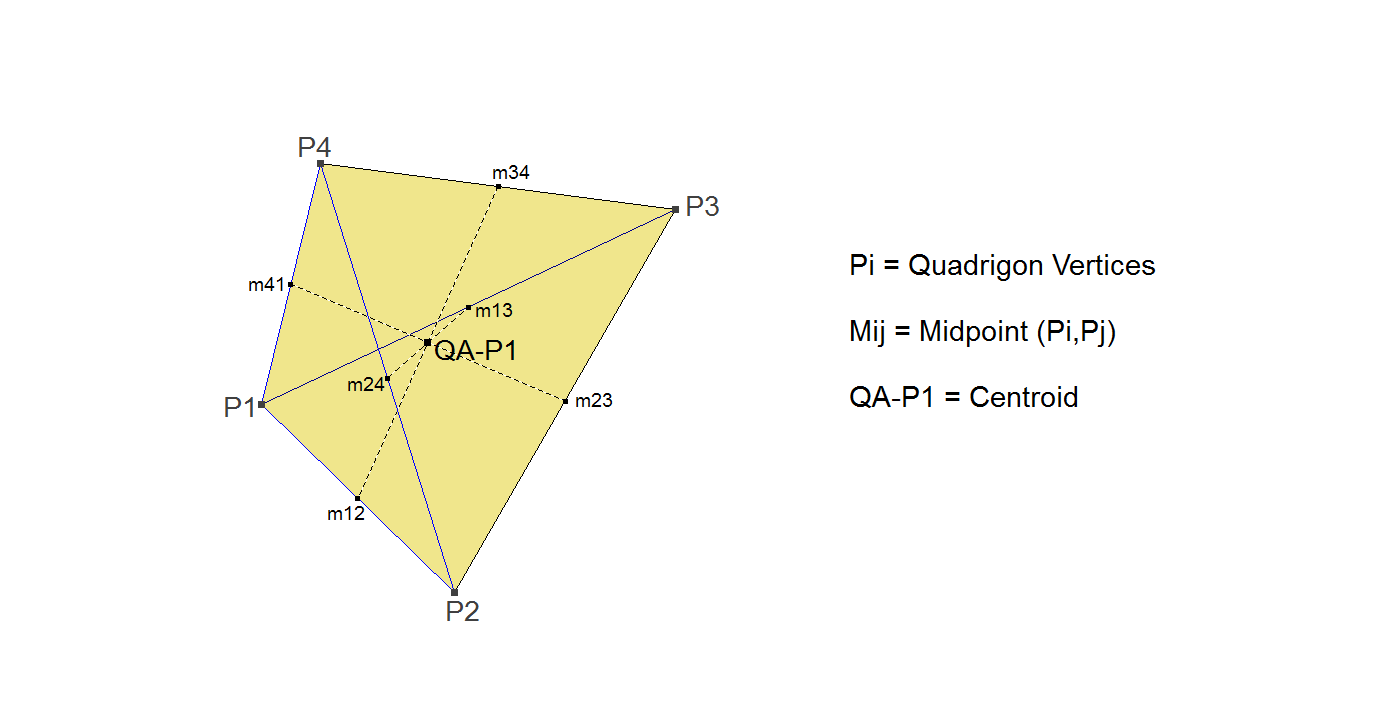 Infovisual QA-P1-infovisual-cvt-01.png