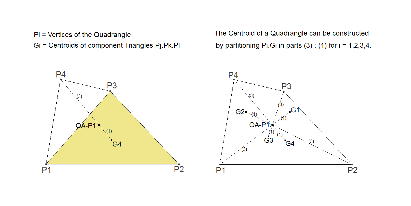 Infovisual QA-P1-infovisual-cvt-02.png