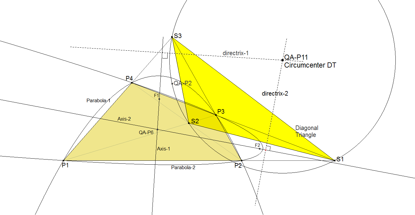 Infovisual QA-P11-infovisual-cvt-01.png