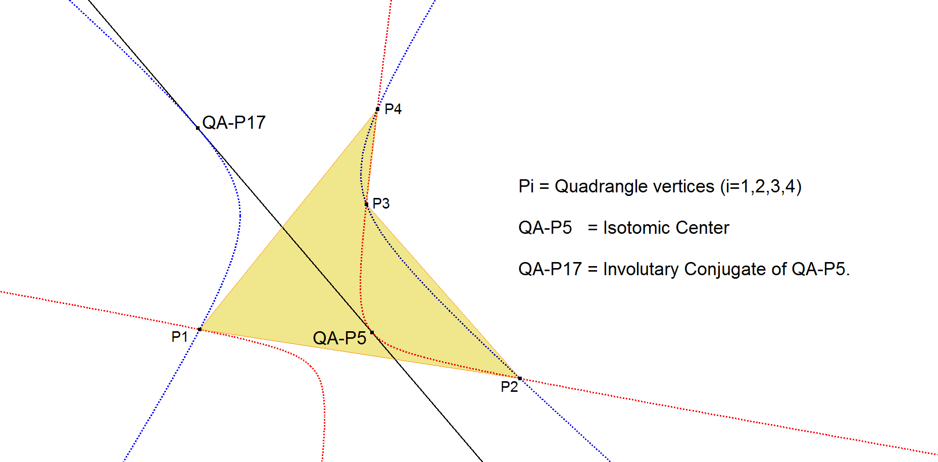 Infovisual QA-P17-infovisual-cvt-01.png