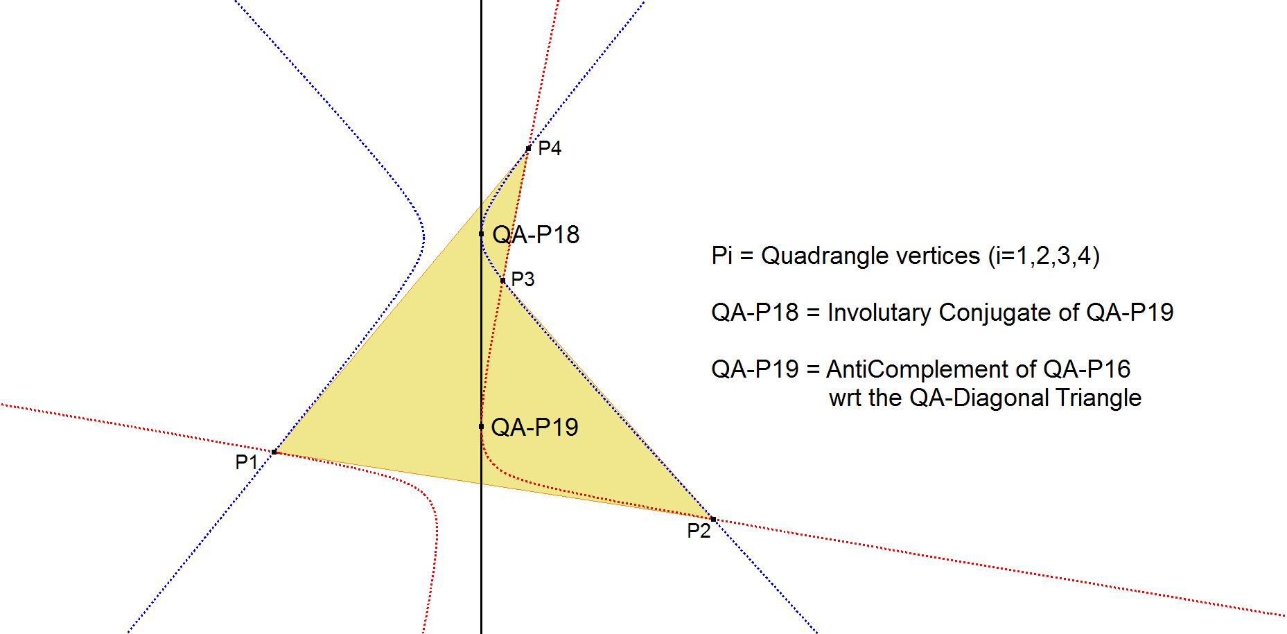 Infovisual QA-P18-infovisual-cvt-01.png