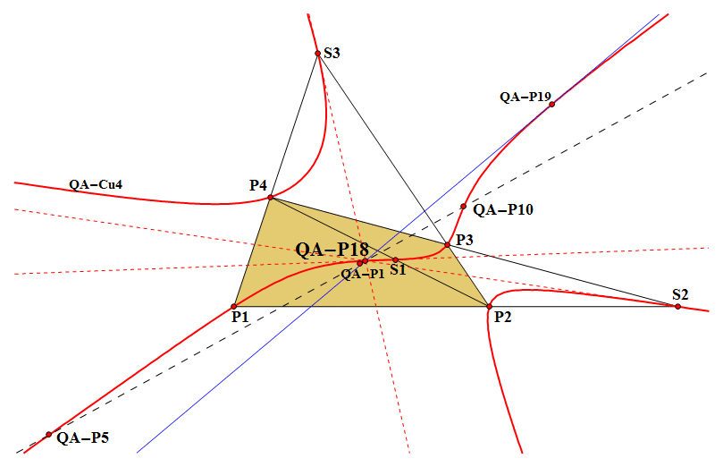Infovisual QA-P18-infovisual-cvt-02.gif