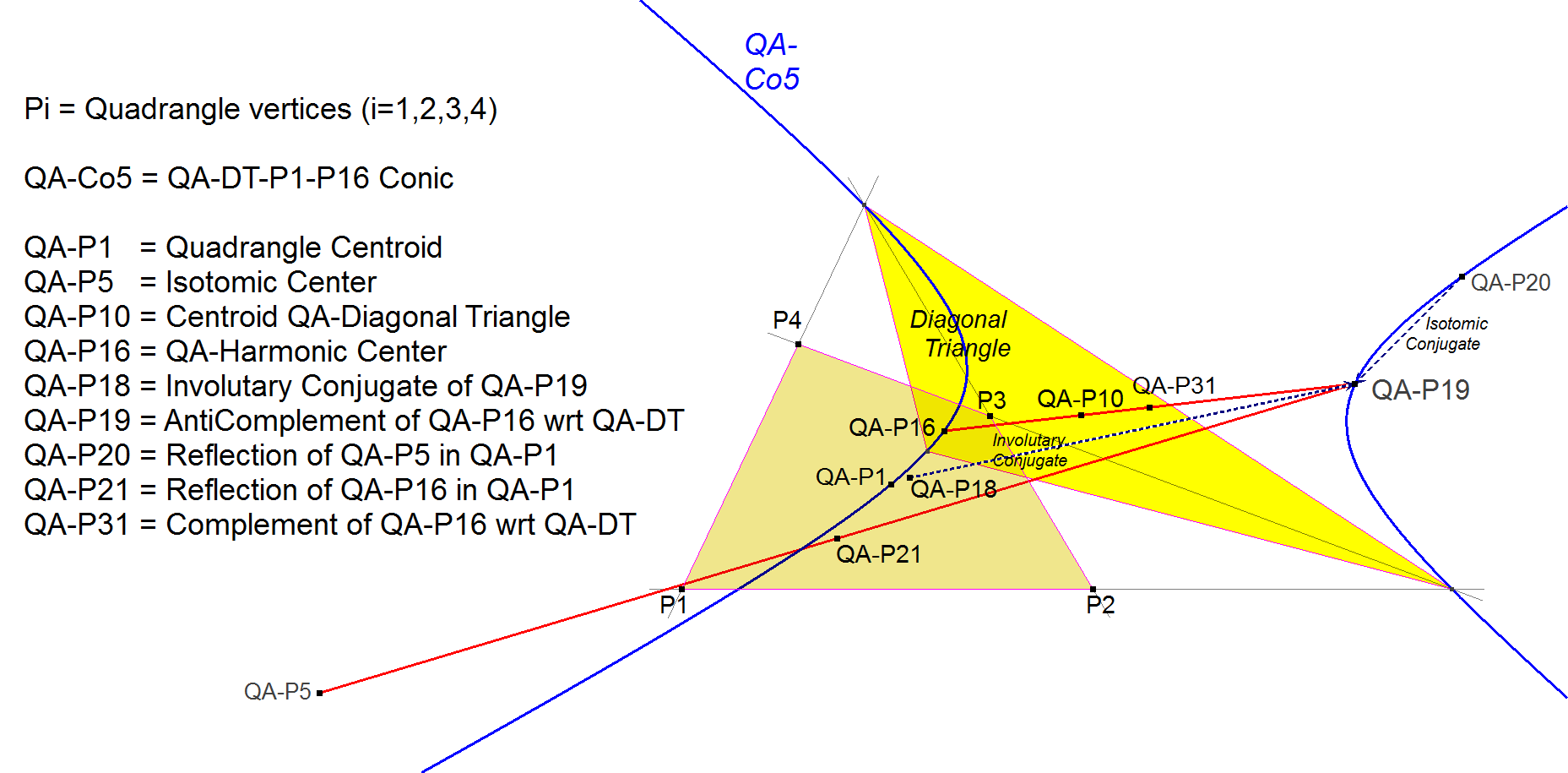 Infovisual QA-P19-infovisual-cvt-01.png