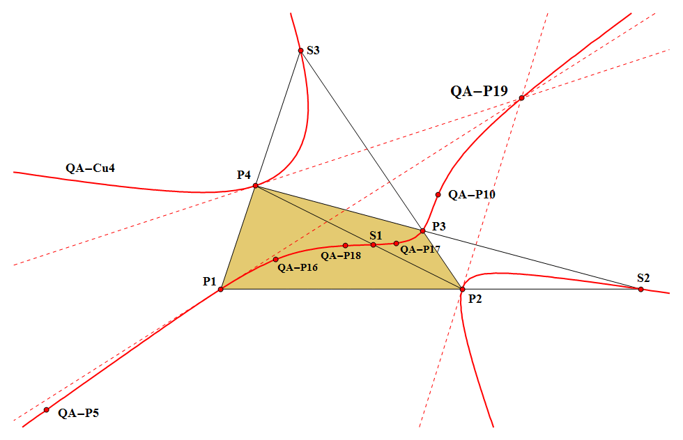 Infovisual QA-P19-infovisual-cvt-02.gif