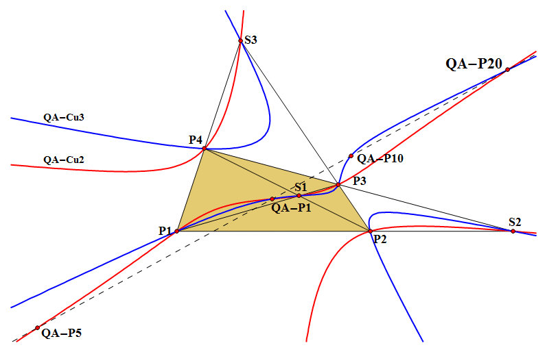 Infovisual QA-P20-infovisual-cvt-01.gif