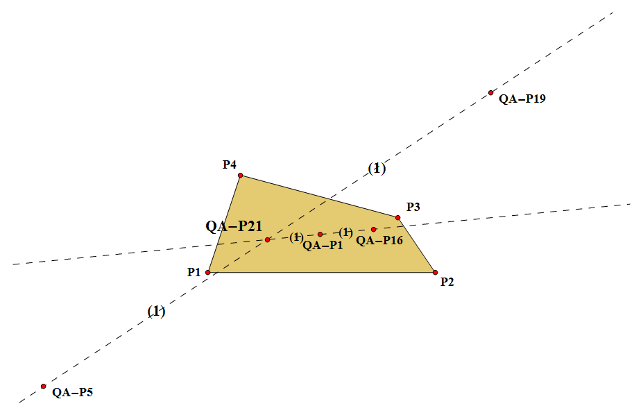 Infovisual QA-P21-infovisual-cvt-01.gif