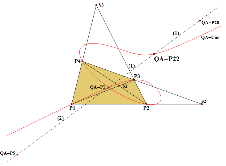 Infovisual QA-P22-infovisual-cvt-01.gif