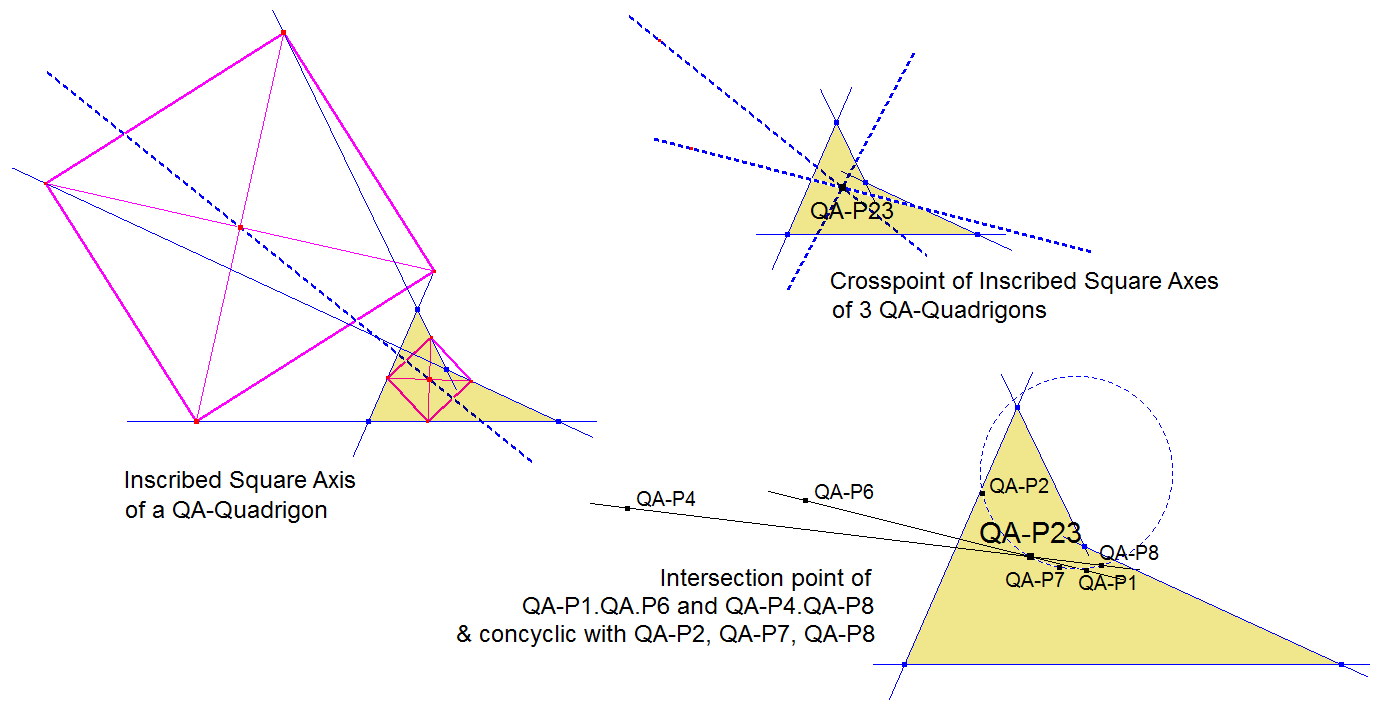 Infovisual QA-P23-infovisual-cvt-01.png