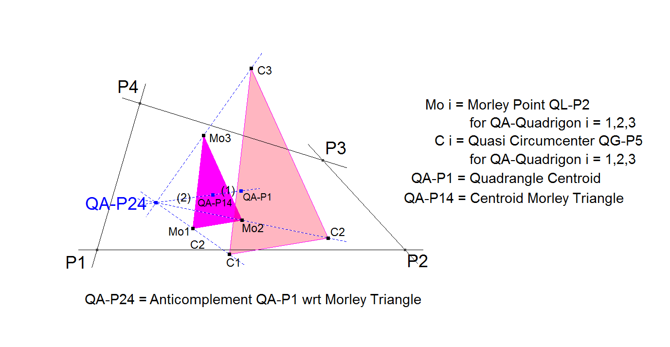 Infovisual QA-P24-infovisual-cvt-01.png