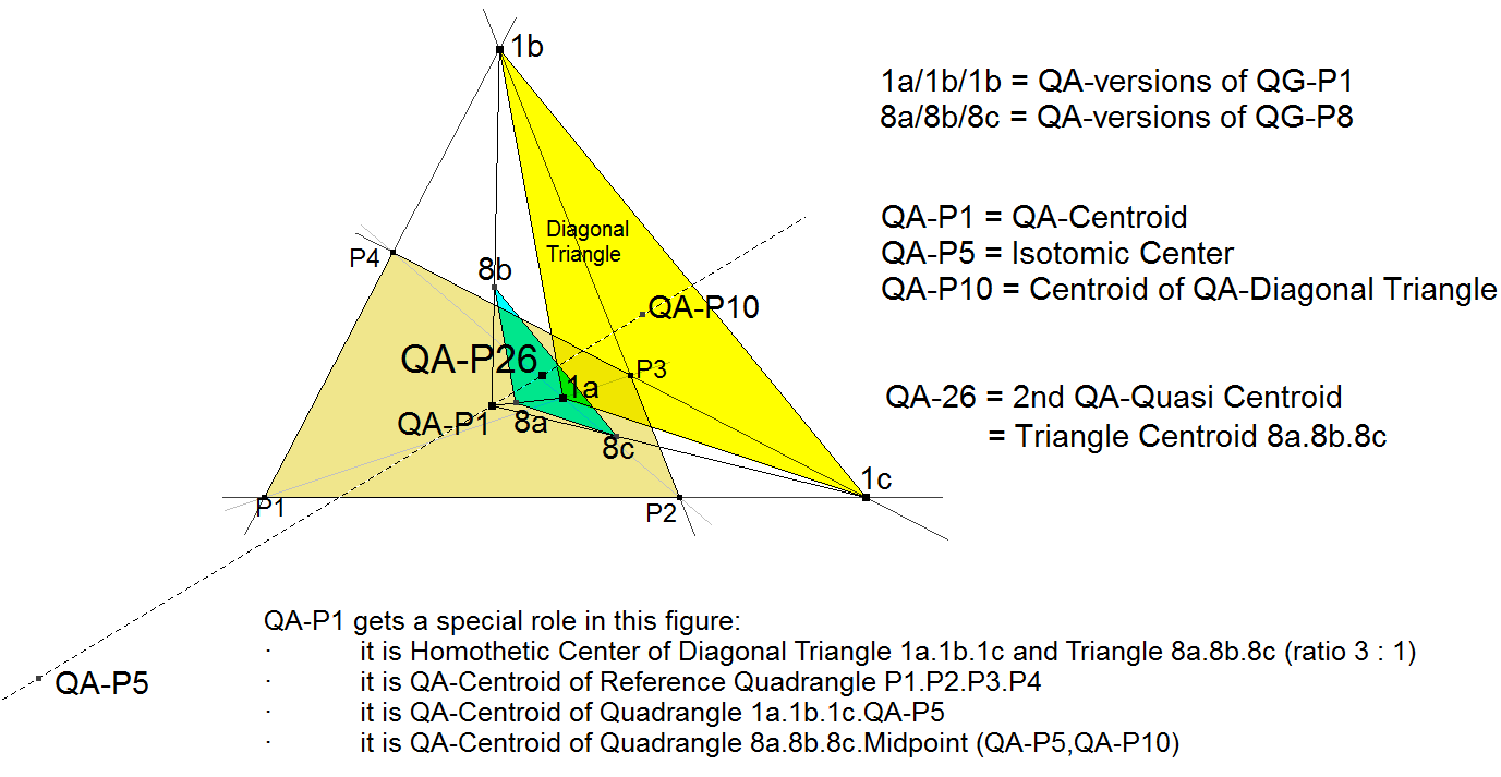 Infovisual QA-P26-infovisual-cvt-01.png
